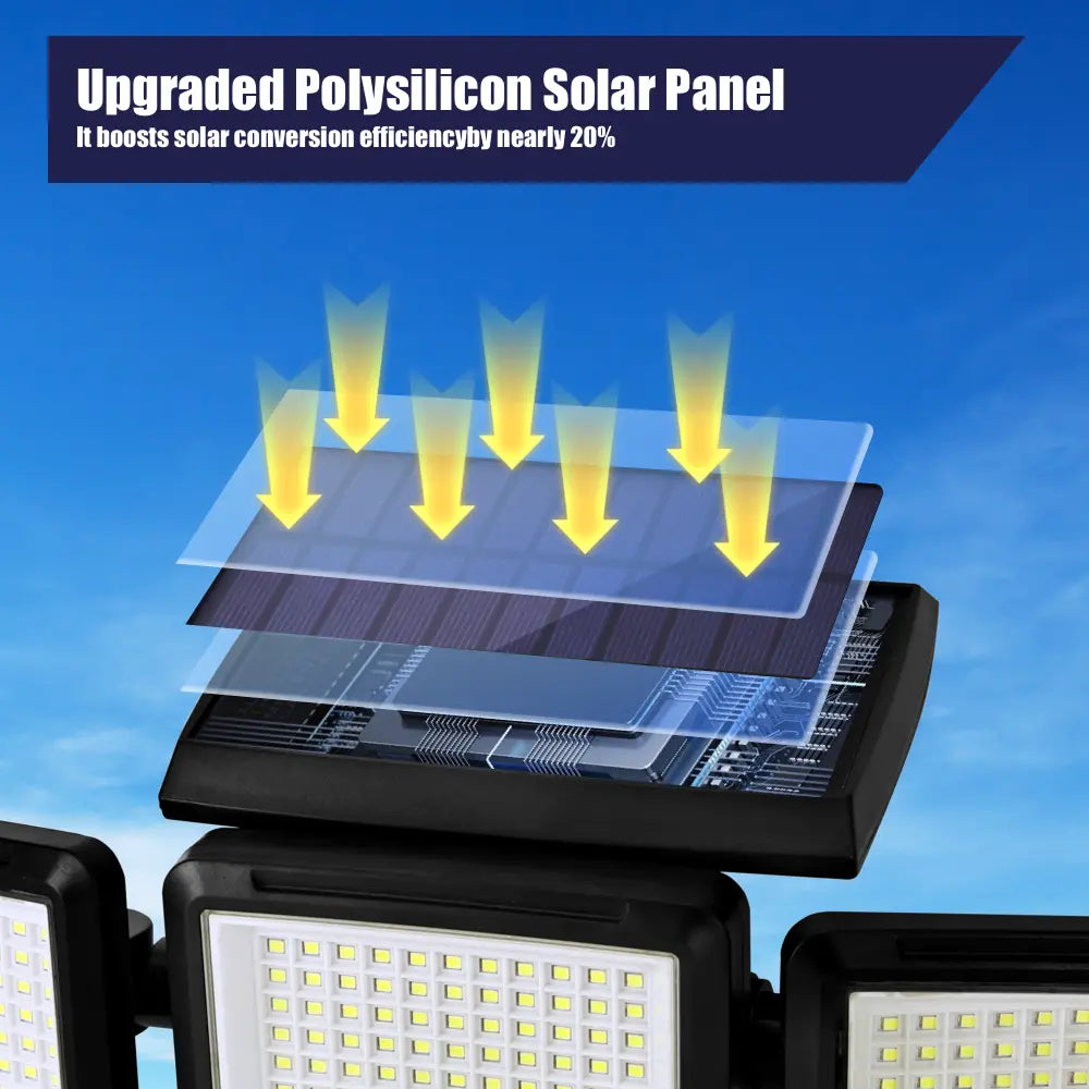 2 Pack Solar Motion Sensor Light — 270° Wide Angle, 3 Modes, Remote Control