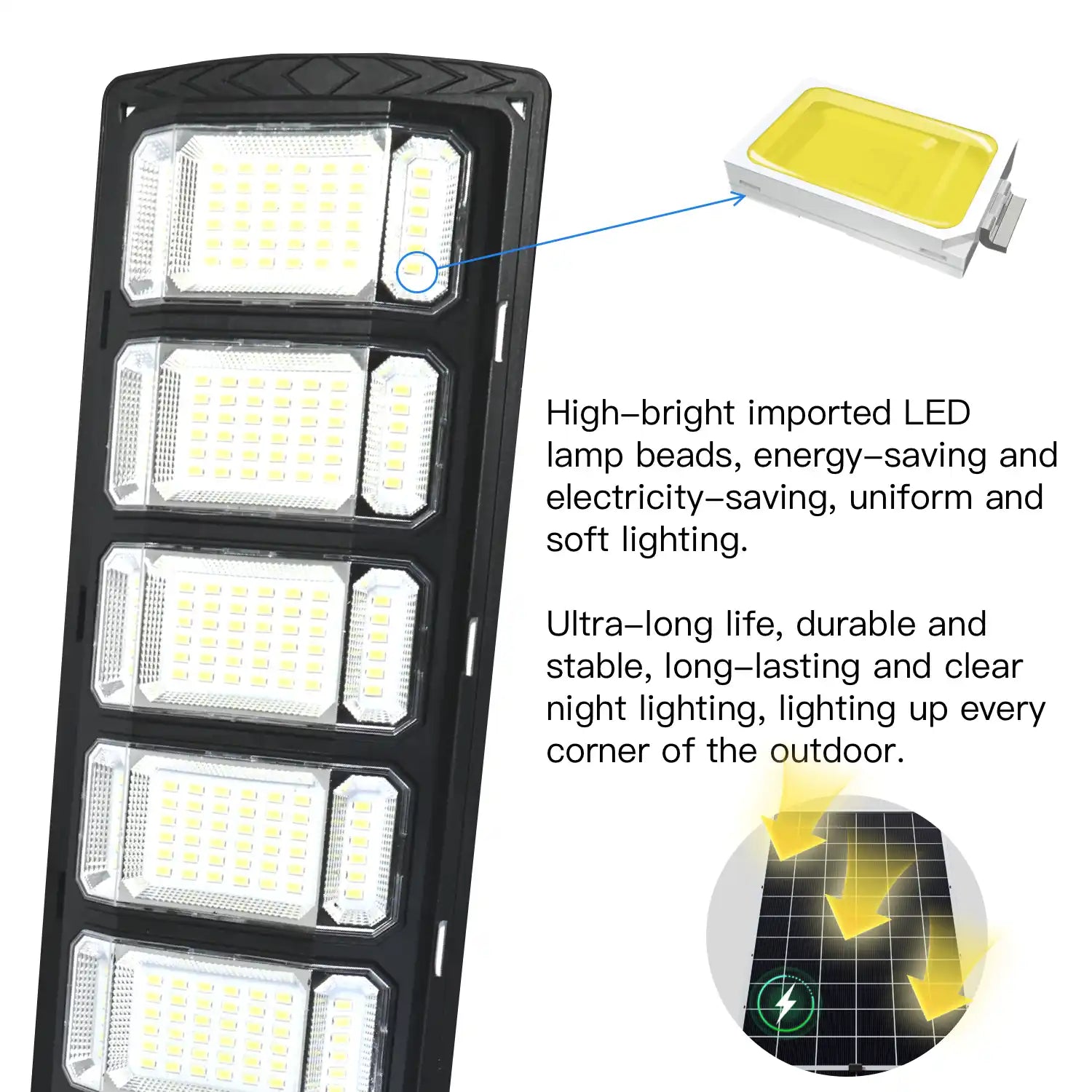 1 Pack 240LED Ultra Bright Solar Street Light, IP65 Waterproof, Motion Sensor (8m Range), 3 Modes, 280° Wide Angle, with Remote Control (Battery Not Included), Dusk to Dawn Outdoor Light for Street, Parking Lot, Warehouse