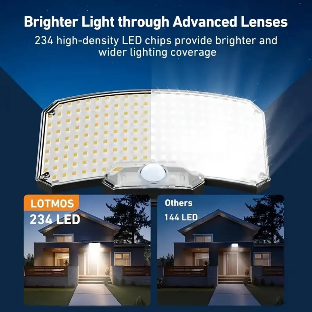 234 LED Solar Street Light — IP65, Motion Sensor, Dusk to Dawn