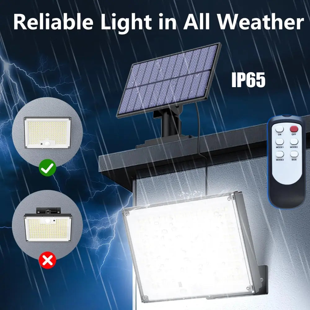 1pc-172LED Solar Wall Light with 5m Cable, Motion Sensor, 3 Modes, IP65 Waterproof Outdoor Light