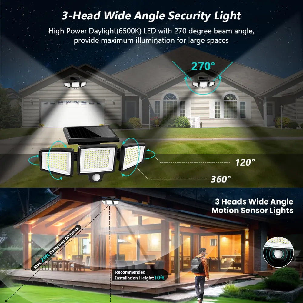 2 Pack Solar Motion Sensor Light — 270° Wide Angle, 3 Modes, Remote Control