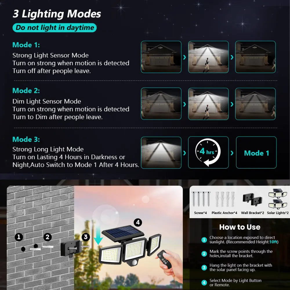 Solar Motion Sensor Light — 270° Wide Angle, 3 Modes, Remote Control