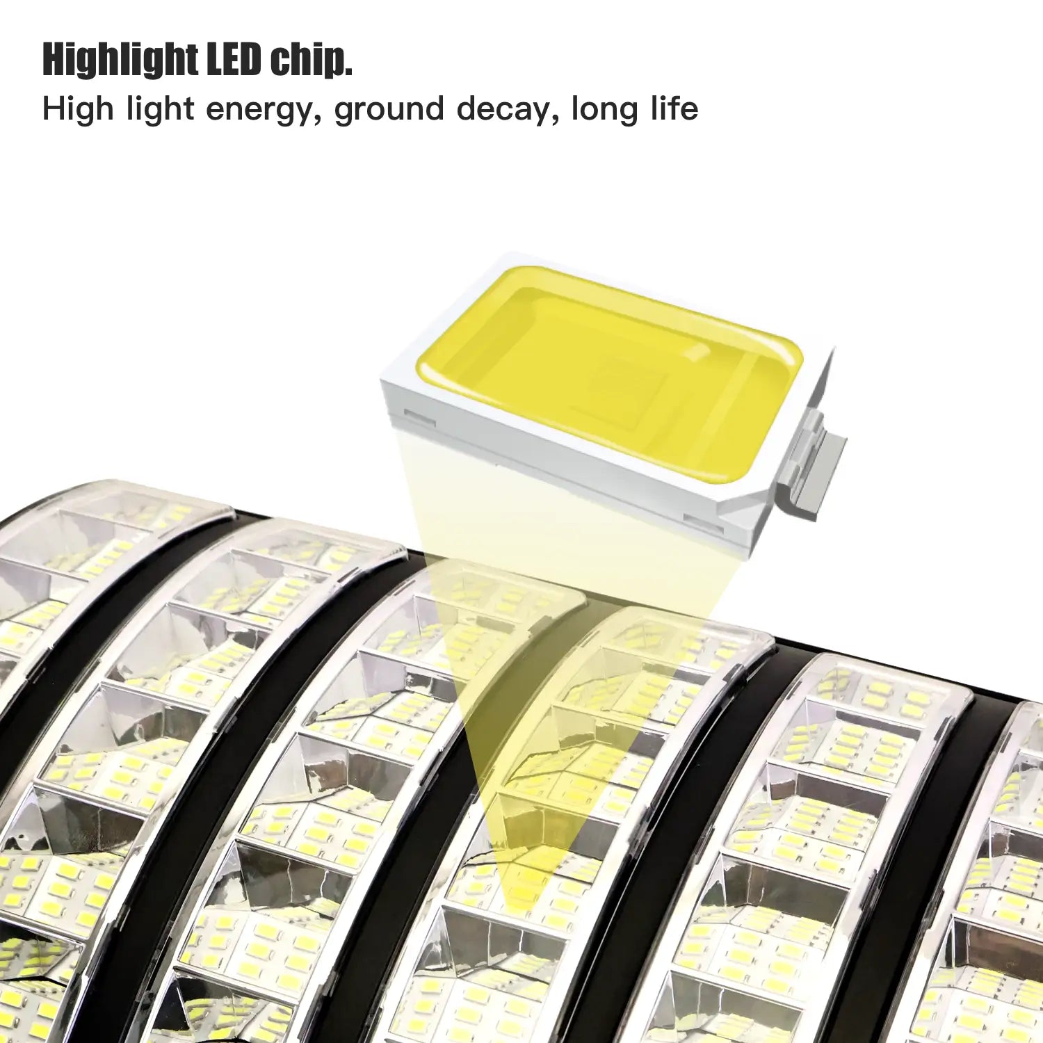 1 Pack 288 LED Solar Street Light, IP65 Waterproof, Motion Sensor, Dusk to Dawn, High Brightness Commercial & Yard Security Light for Outdoor Garden, Patio, Pathway