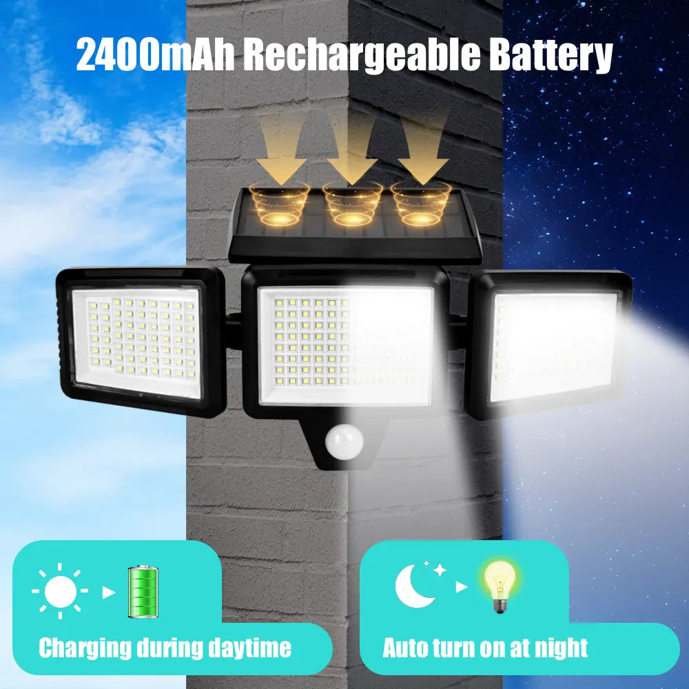 2 Pack Solar Motion Sensor Light — 270° Wide Angle, 3 Modes, Remote Control
