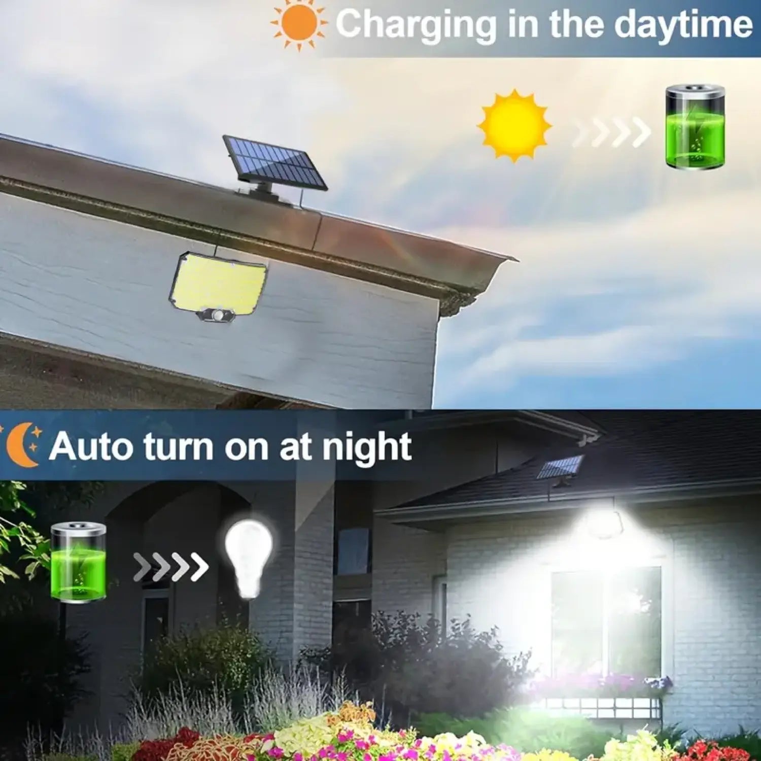 234 LED Solar Street Light — IP65, Motion Sensor, Dusk to Dawn