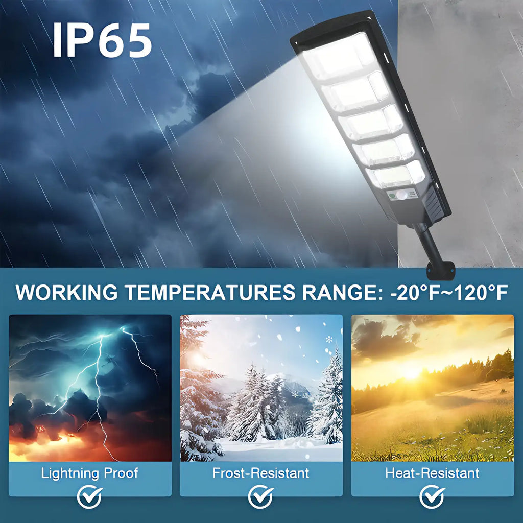 1 Pack 240LED Ultra Bright Solar Street Light, IP65 Waterproof, Motion Sensor (8m Range), 3 Modes, 280° Wide Angle, with Remote Control (Battery Not Included), Dusk to Dawn Outdoor Light for Street, Parking Lot, Warehouse