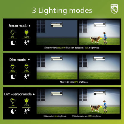 316+2 LED Solar Motion Sensor Light, 7 Modes, IP65 Waterproof Outdoor Light with Remote