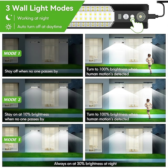 1pc-158LED Solar Street Light, 15-20m Motion Sensor, IP65 Waterproof Outdoor Light with Remote